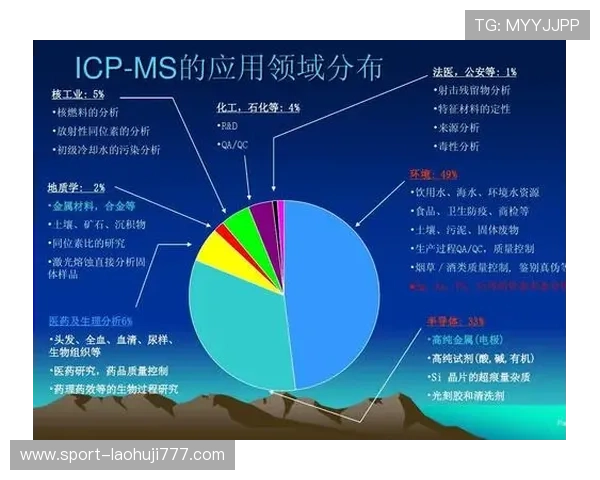 PA电子APP安全性分析，保障您的电子支付信息安全无忧
