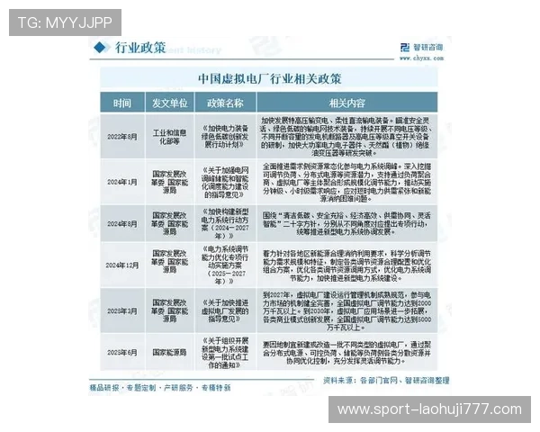 多宝电子行业分析：政策环境、技术创新对行业发展的影响与前景预测
